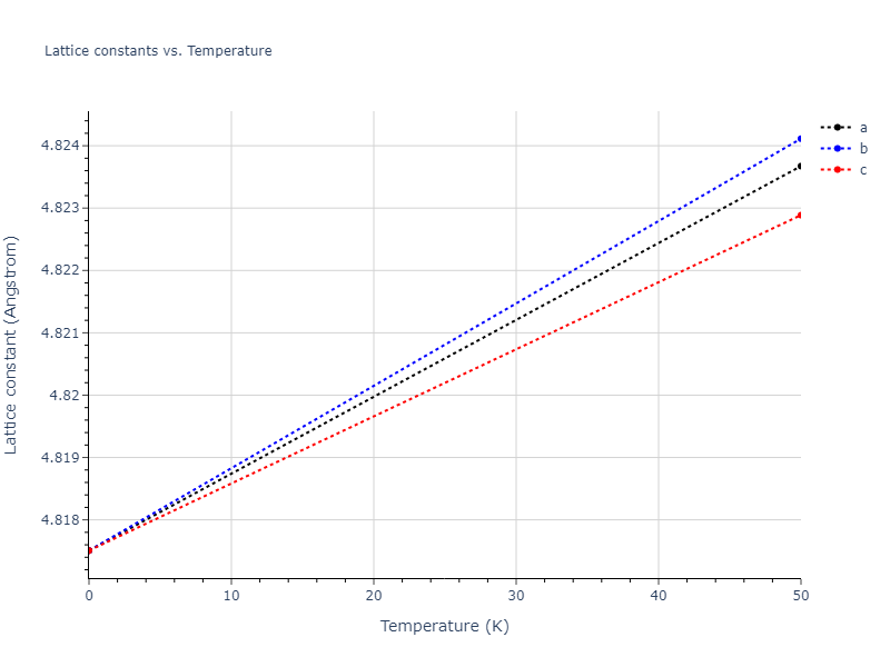 Morse_Shifted_GirifalcoWeizer_1959HighCutoff_Sr__MO_497591319122_004/mdsolid.Sr.A2--W--bcc.33a4f909.a