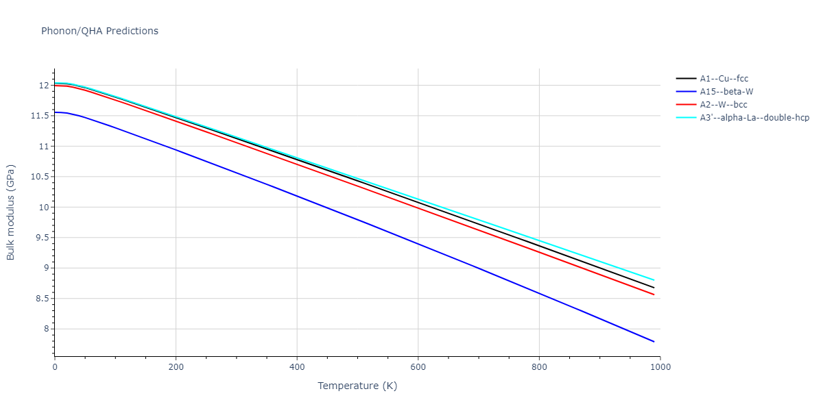 Morse_Shifted_GirifalcoWeizer_1959HighCutoff_Sr__MO_497591319122_004/phonon.Sr.B.png