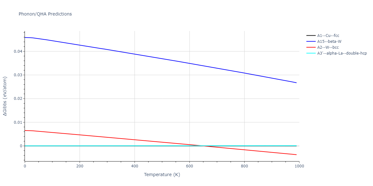Morse_Shifted_GirifalcoWeizer_1959HighCutoff_Sr__MO_497591319122_004/phonon.Sr.G.png
