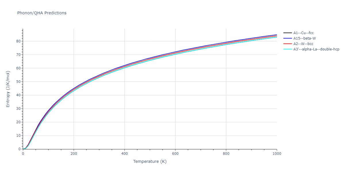 Morse_Shifted_GirifalcoWeizer_1959HighCutoff_Sr__MO_497591319122_004/phonon.Sr.S.png