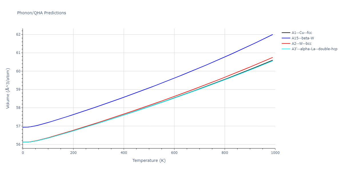 Morse_Shifted_GirifalcoWeizer_1959HighCutoff_Sr__MO_497591319122_004/phonon.Sr.V.png