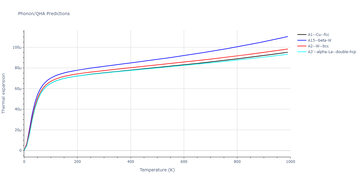 Morse_Shifted_GirifalcoWeizer_1959HighCutoff_Sr__MO_497591319122_004/phonon.Sr.alpha.png