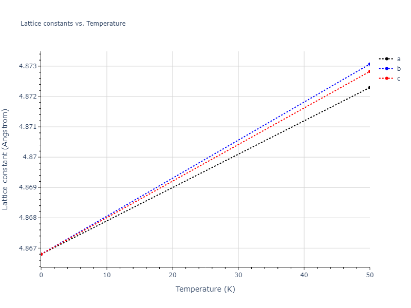 Morse_Shifted_GirifalcoWeizer_1959LowCutoff_Sr__MO_801083489225_004/mdsolid.Sr.A2--W--bcc.6e6d3414.a
