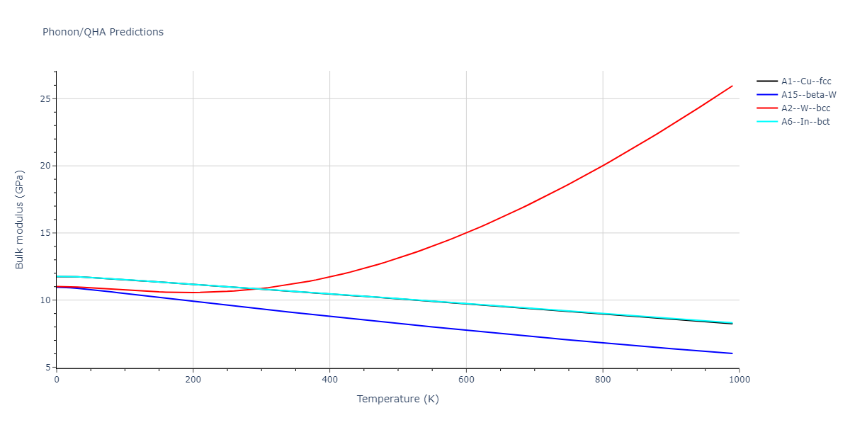 Morse_Shifted_GirifalcoWeizer_1959LowCutoff_Sr__MO_801083489225_004/phonon.Sr.B.png