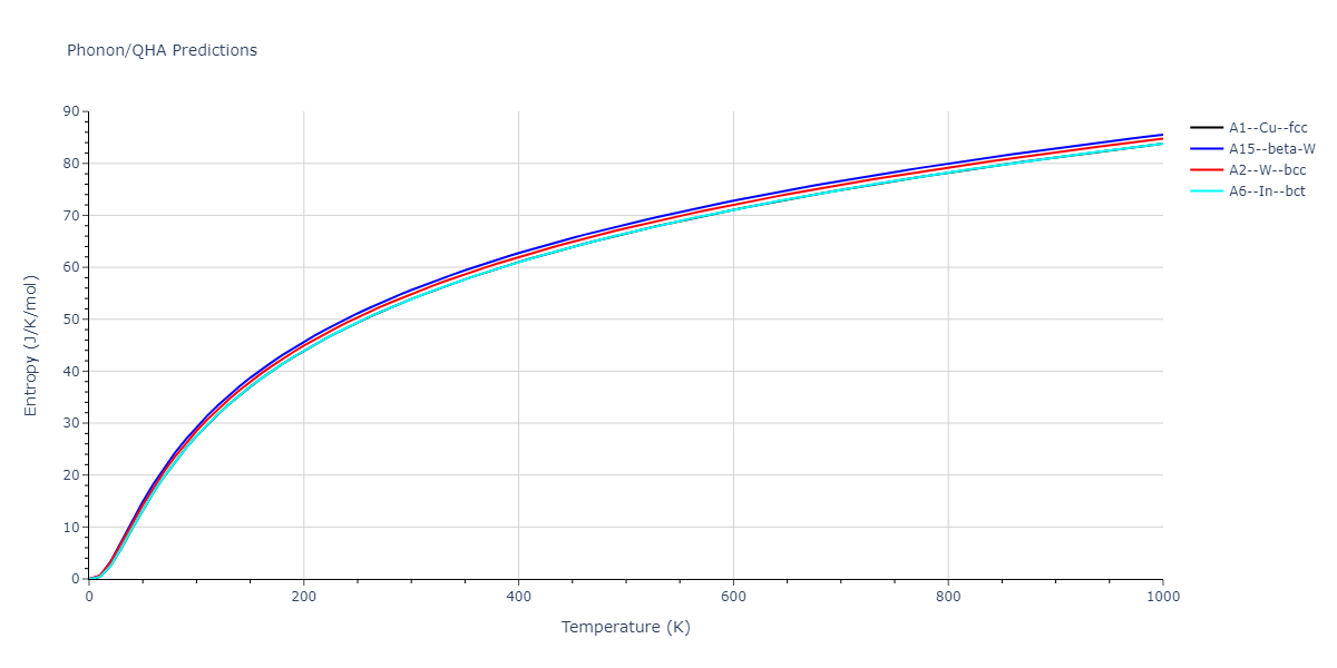 Morse_Shifted_GirifalcoWeizer_1959LowCutoff_Sr__MO_801083489225_004/phonon.Sr.S.png