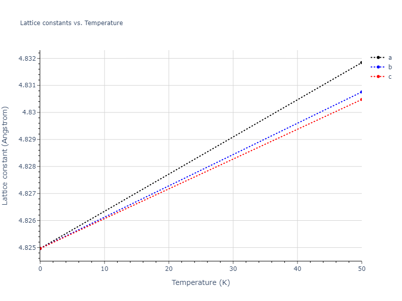 Morse_Shifted_GirifalcoWeizer_1959MedCutoff_Sr__MO_964297938209_004/mdsolid.Sr.A2--W--bcc.45c1a55c.a