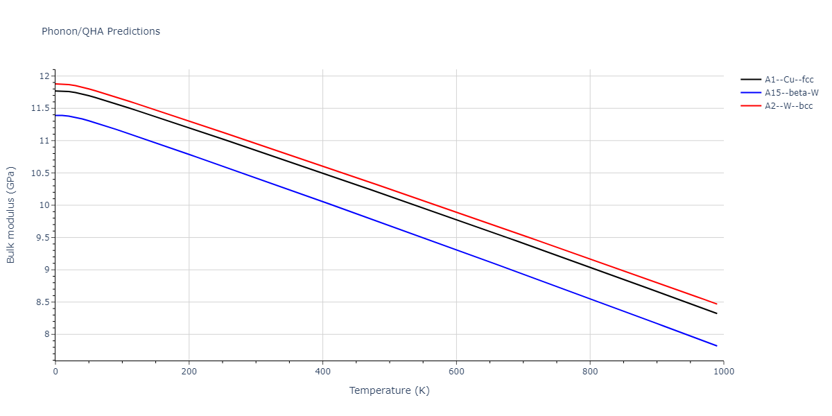 Morse_Shifted_GirifalcoWeizer_1959MedCutoff_Sr__MO_964297938209_004/phonon.Sr.B.png