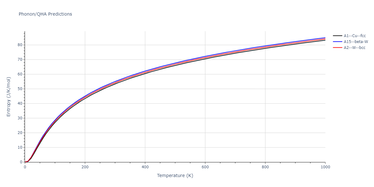 Morse_Shifted_GirifalcoWeizer_1959MedCutoff_Sr__MO_964297938209_004/phonon.Sr.S.png