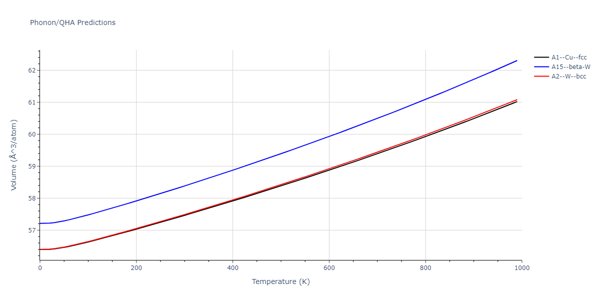 Morse_Shifted_GirifalcoWeizer_1959MedCutoff_Sr__MO_964297938209_004/phonon.Sr.V.png