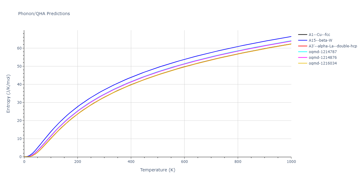 1985--Foiles-S-M--Ni-Cu--LAMMPS--ipr1/phonon.Cu.S.png