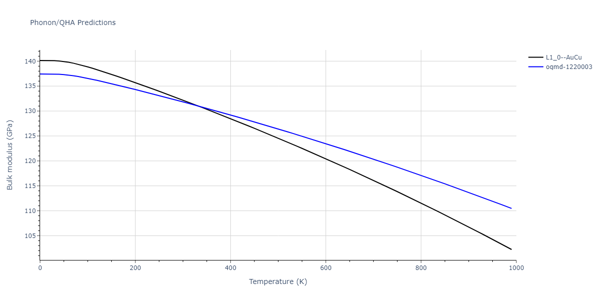 1985--Foiles-S-M--Ni-Cu--LAMMPS--ipr1/phonon.CuNi.B.png