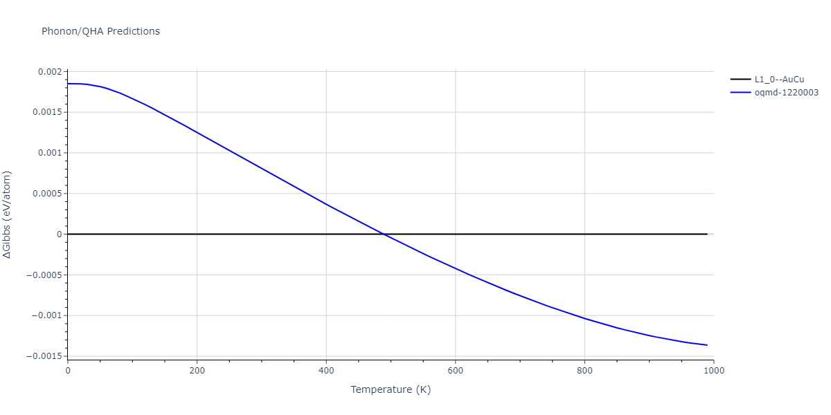 1985--Foiles-S-M--Ni-Cu--LAMMPS--ipr1/phonon.CuNi.G.png