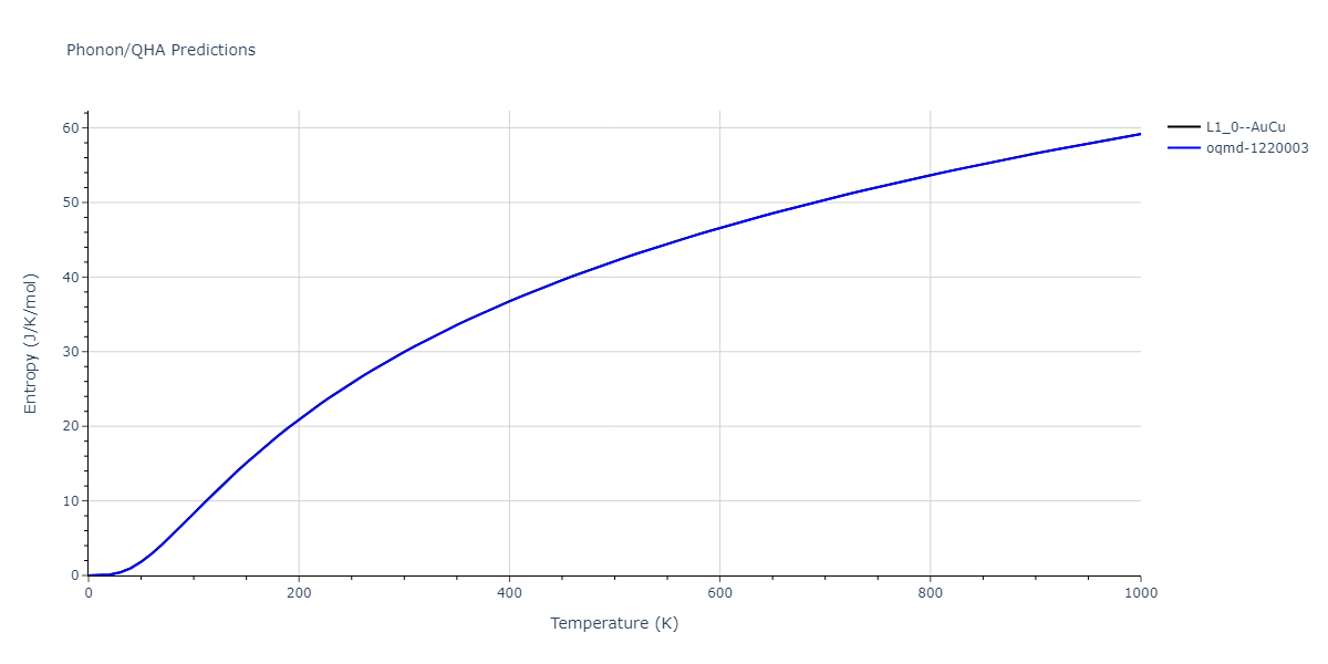 1985--Foiles-S-M--Ni-Cu--LAMMPS--ipr1/phonon.CuNi.S.png