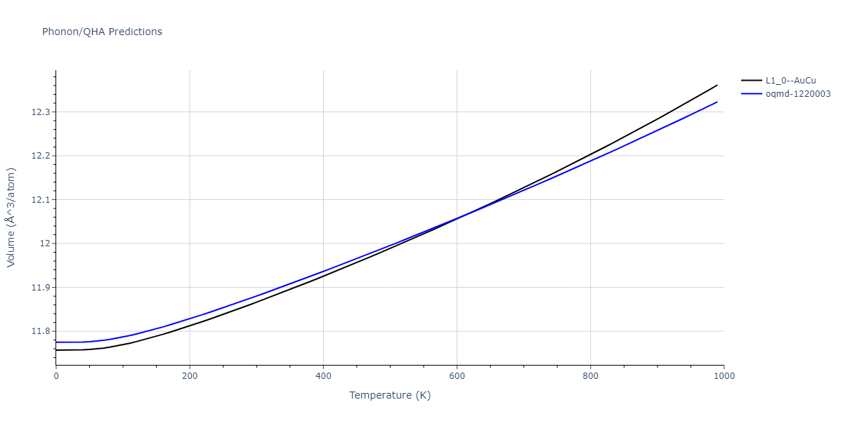 1985--Foiles-S-M--Ni-Cu--LAMMPS--ipr1/phonon.CuNi.V.png