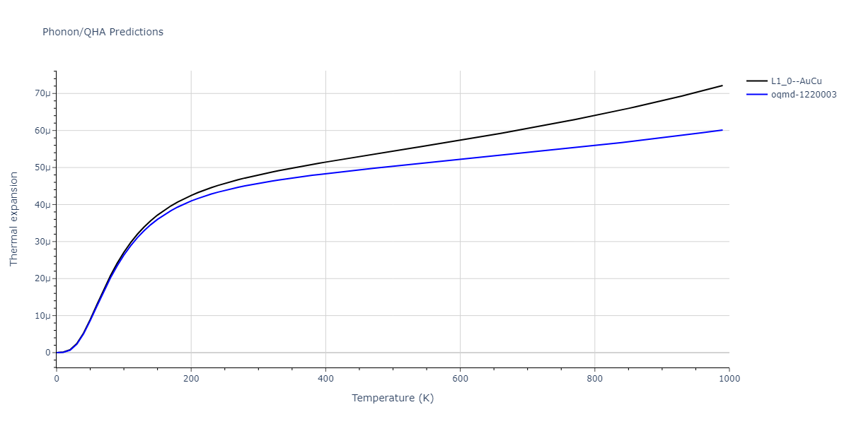 1985--Foiles-S-M--Ni-Cu--LAMMPS--ipr1/phonon.CuNi.alpha.png