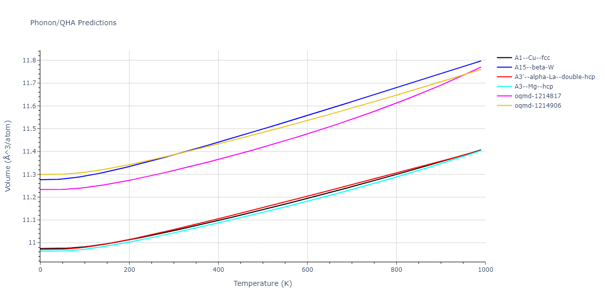 1985--Foiles-S-M--Ni-Cu--LAMMPS--ipr1/phonon.Ni.V.png