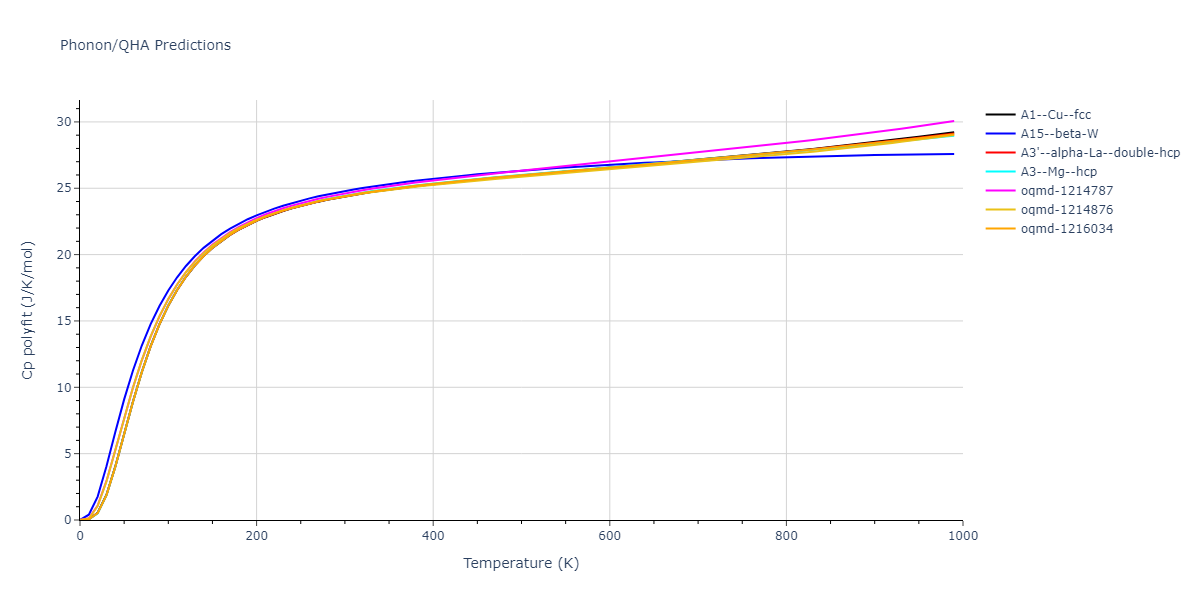 EAM_Dynamo_Foiles_1985_Cu__MO_831121933939_000/phonon.Cu.Cp-poly.png