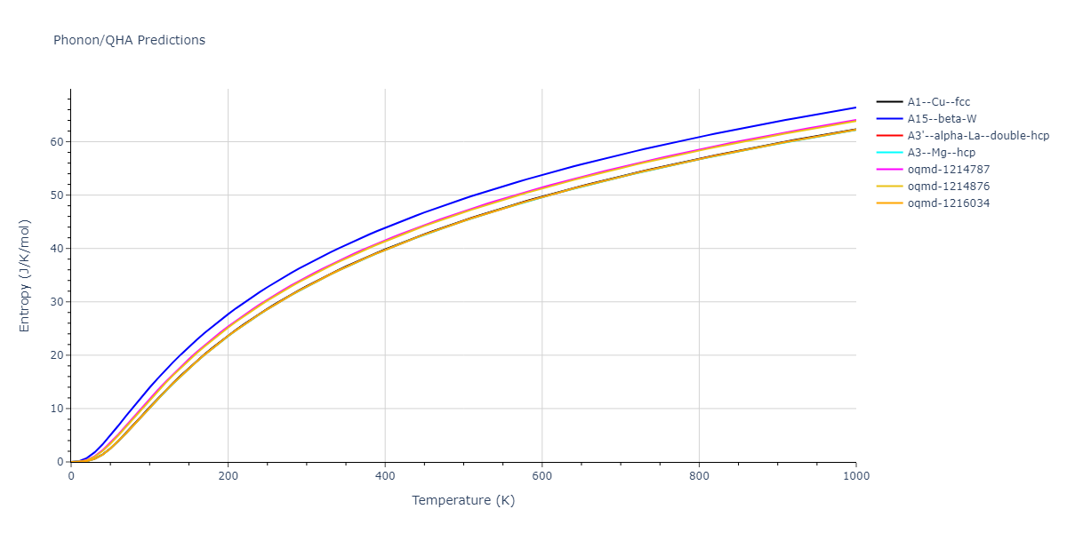 EAM_Dynamo_Foiles_1985_Cu__MO_831121933939_000/phonon.Cu.S.png