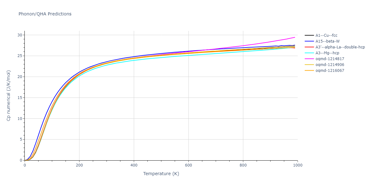 EAM_Dynamo_Foiles_1985_Ni__MO_010059867259_000/phonon.Ni.Cp-num.png