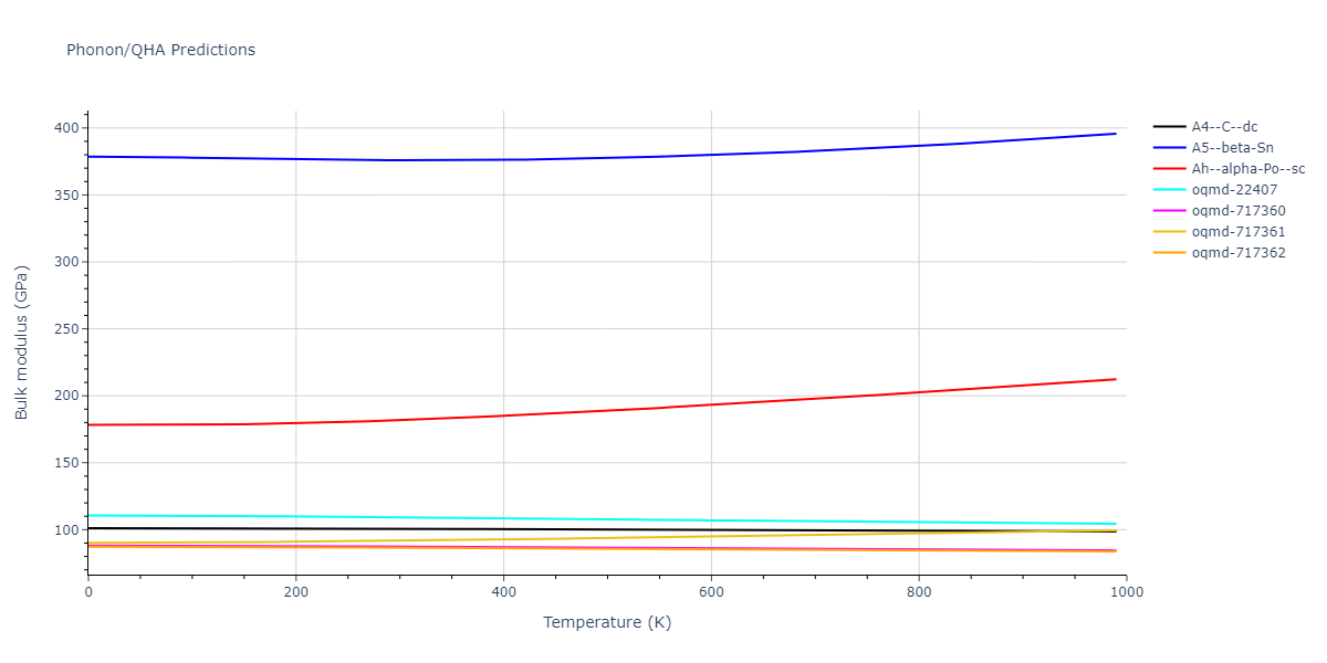 1985--Stillinger-F-H--Si--LAMMPS--ipr1/phonon.Si.B.png