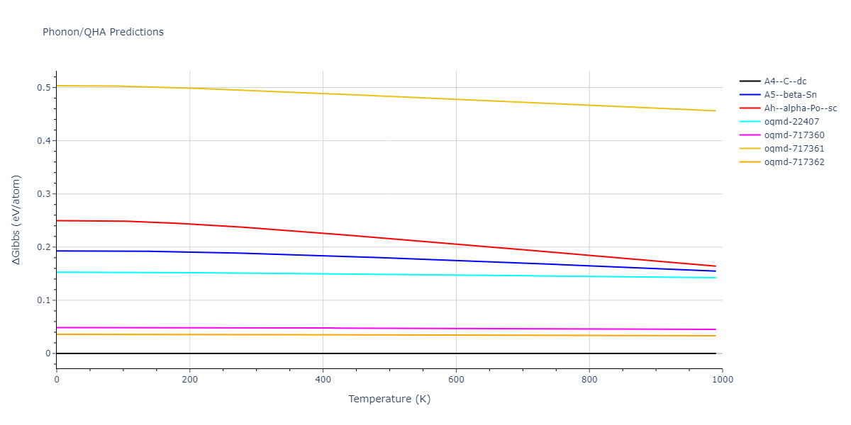 1985--Stillinger-F-H--Si--LAMMPS--ipr1/phonon.Si.G.png