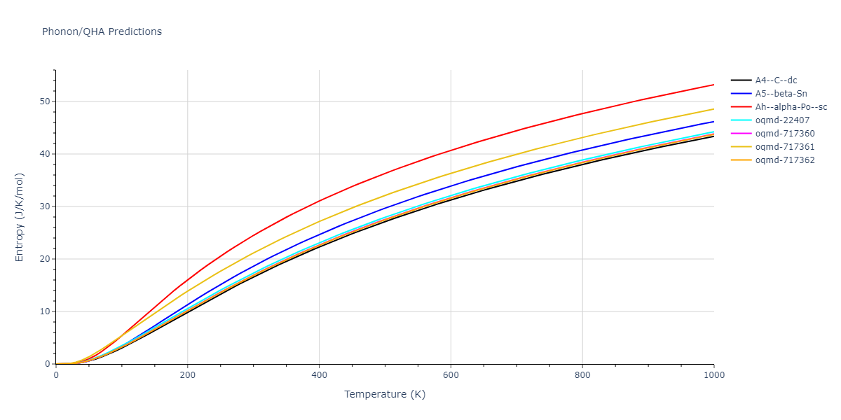 1985--Stillinger-F-H--Si--LAMMPS--ipr1/phonon.Si.S.png