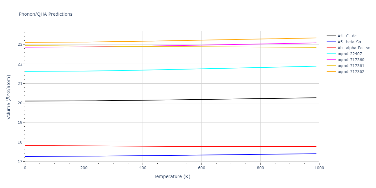 1985--Stillinger-F-H--Si--LAMMPS--ipr1/phonon.Si.V.png