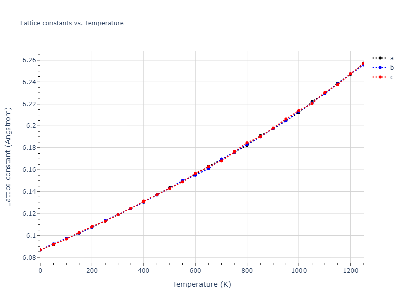 1986--Foiles-S-M--Ag-Au-Cu-Ni-Pd-Pt--LAMMPS--ipr1/mdsolid.Ag2CuNi.L2_1--AlCu2Mn--heusler.109191b2.a