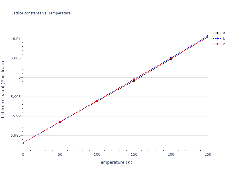 1986--Foiles-S-M--Ag-Au-Cu-Ni-Pd-Pt--LAMMPS--ipr1/mdsolid.Ag2Ni.C1--CaF2--fluorite.f77e261d.a