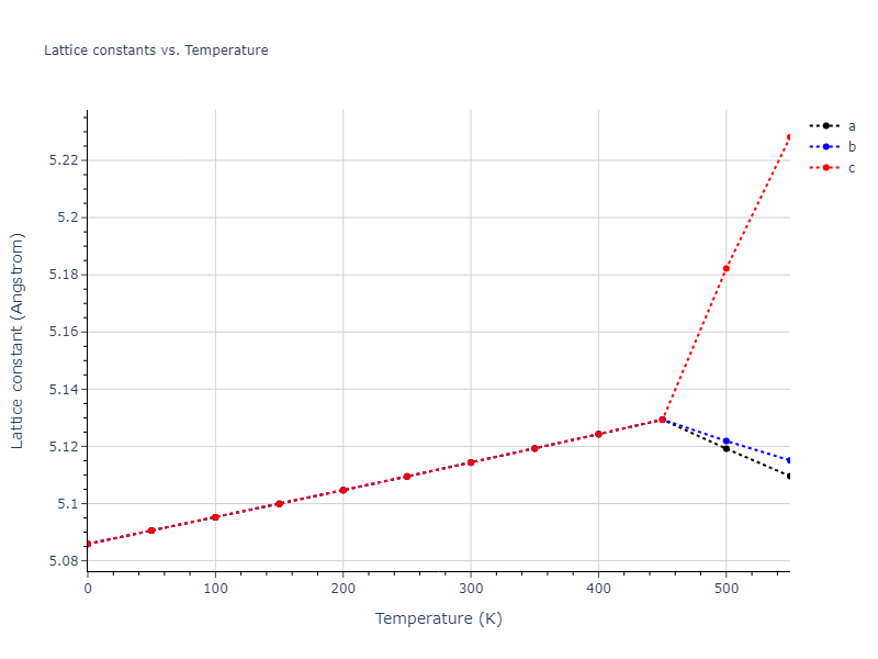 1986--Foiles-S-M--Ag-Au-Cu-Ni-Pd-Pt--LAMMPS--ipr1/mdsolid.Ag3Pt.A15--Cr3Si.1fa58bc0.a