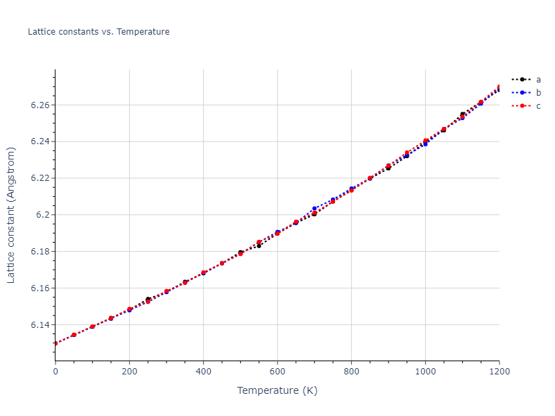 1986--Foiles-S-M--Ag-Au-Cu-Ni-Pd-Pt--LAMMPS--ipr1/mdsolid.AgAuCu2.L2_1--AlCu2Mn--heusler.c124930a.a