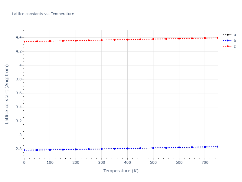 1986--Foiles-S-M--Ag-Au-Cu-Ni-Pd-Pt--LAMMPS--ipr1/mdsolid.AgCu.oqmd-1227900.71747867.a
