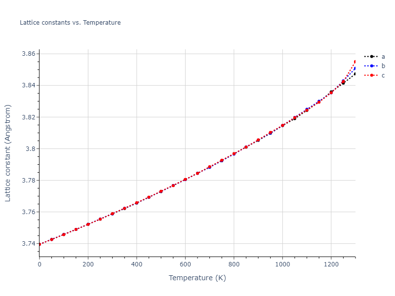 1986--Foiles-S-M--Ag-Au-Cu-Ni-Pd-Pt--LAMMPS--ipr1/mdsolid.AgCu3.L1_2--AuCu3.4958b26c.a