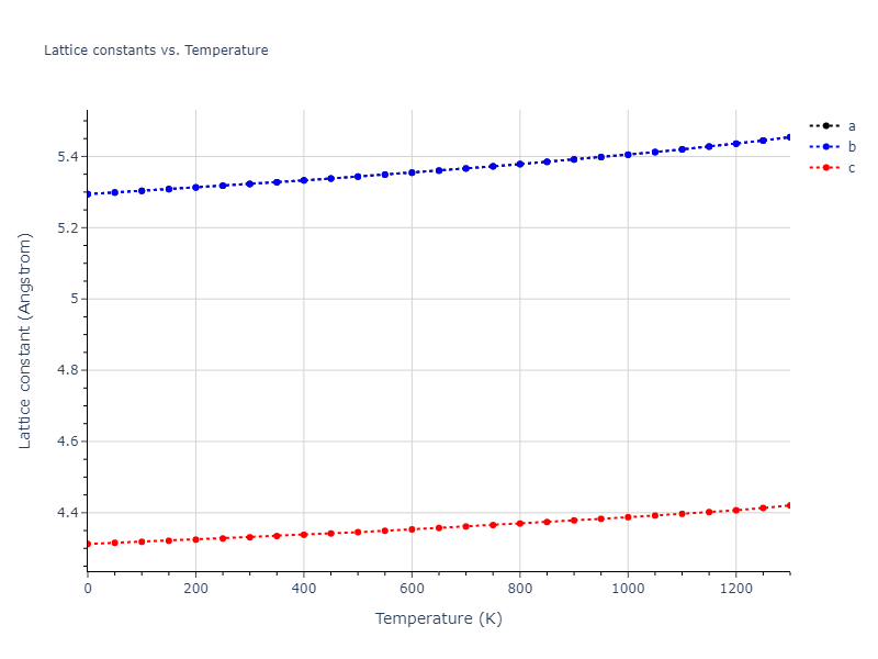 1986--Foiles-S-M--Ag-Au-Cu-Ni-Pd-Pt--LAMMPS--ipr1/mdsolid.AgCu3.oqmd-325327.d1b1b69a.a