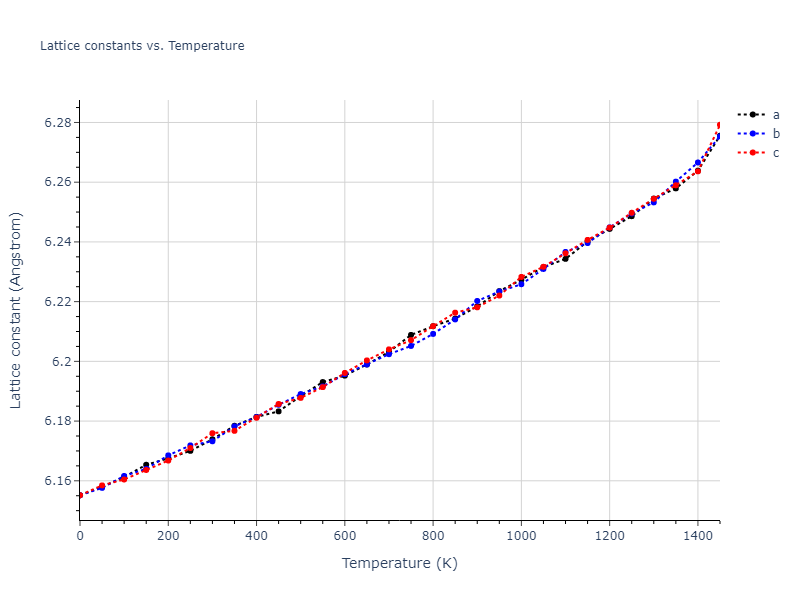 1986--Foiles-S-M--Ag-Au-Cu-Ni-Pd-Pt--LAMMPS--ipr1/mdsolid.AgCuPt2.L2_1--AlCu2Mn--heusler.839c81d5.a
