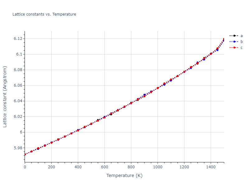 1986--Foiles-S-M--Ag-Au-Cu-Ni-Pd-Pt--LAMMPS--ipr1/mdsolid.AgNi2Pt.L2_1--AlCu2Mn--heusler.66b19c12.a