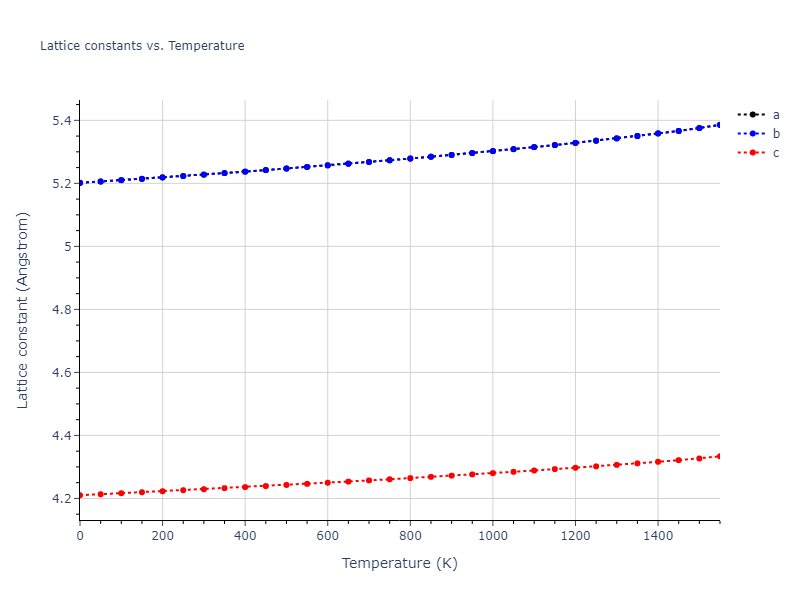 1986--Foiles-S-M--Ag-Au-Cu-Ni-Pd-Pt--LAMMPS--ipr1/mdsolid.AgNi3.oqmd-322807.f8a105d5.a