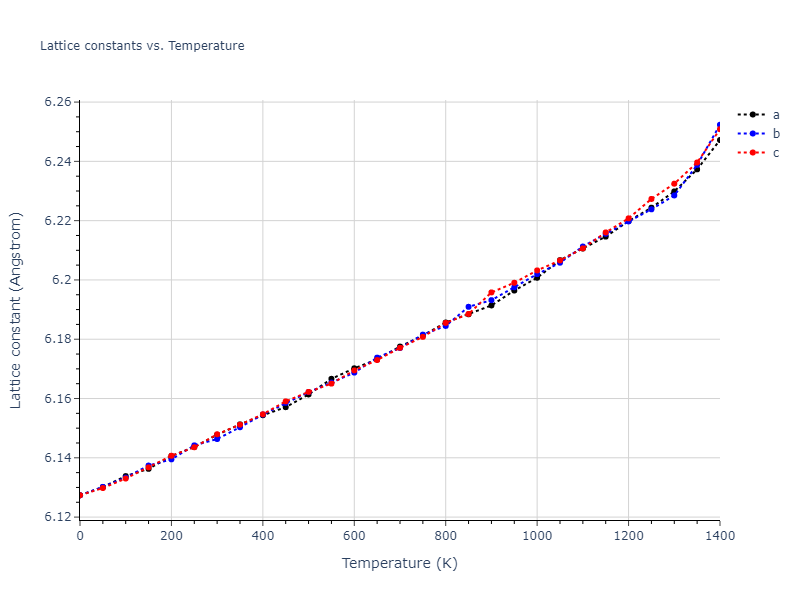 1986--Foiles-S-M--Ag-Au-Cu-Ni-Pd-Pt--LAMMPS--ipr1/mdsolid.AgNiPt2.L2_1--AlCu2Mn--heusler.23a32176.a