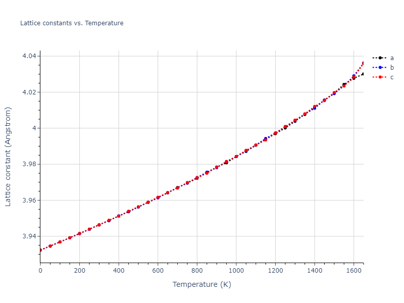 1986--Foiles-S-M--Ag-Au-Cu-Ni-Pd-Pt--LAMMPS--ipr1/mdsolid.AgPd3.L1_2--AuCu3.7a13eb0f.a
