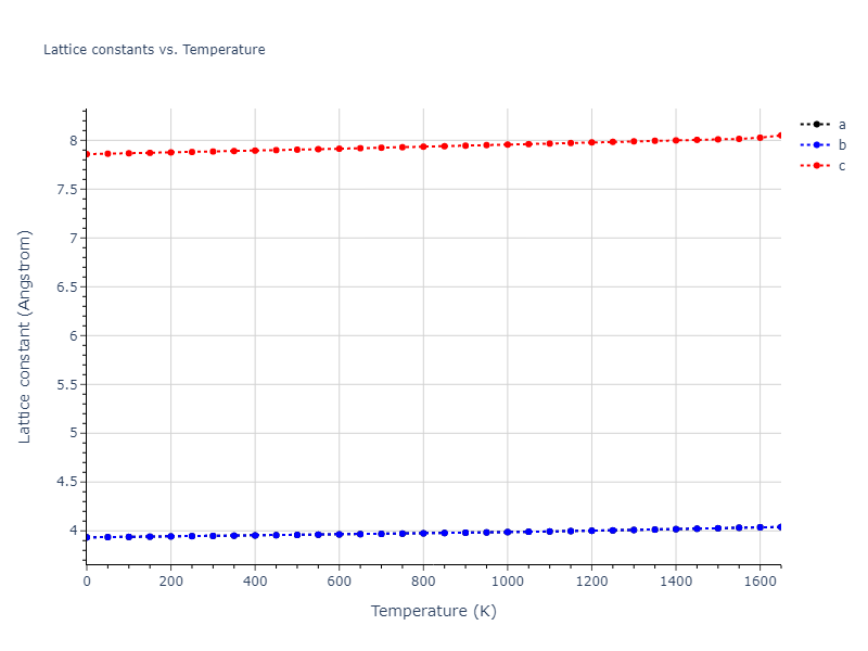 1986--Foiles-S-M--Ag-Au-Cu-Ni-Pd-Pt--LAMMPS--ipr1/mdsolid.AgPd3.oqmd-297488.8a7b12f3.a