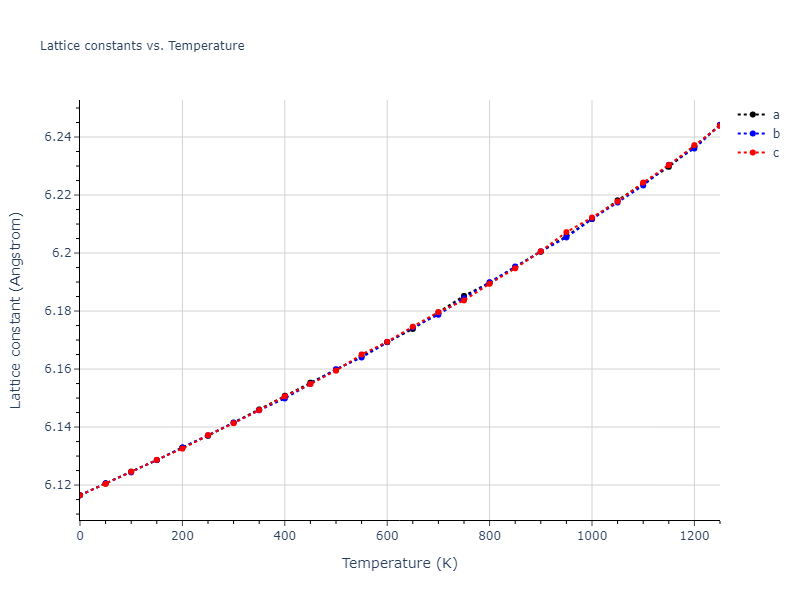 1986--Foiles-S-M--Ag-Au-Cu-Ni-Pd-Pt--LAMMPS--ipr1/mdsolid.Au2CuNi.L2_1--AlCu2Mn--heusler.6a82a320.a