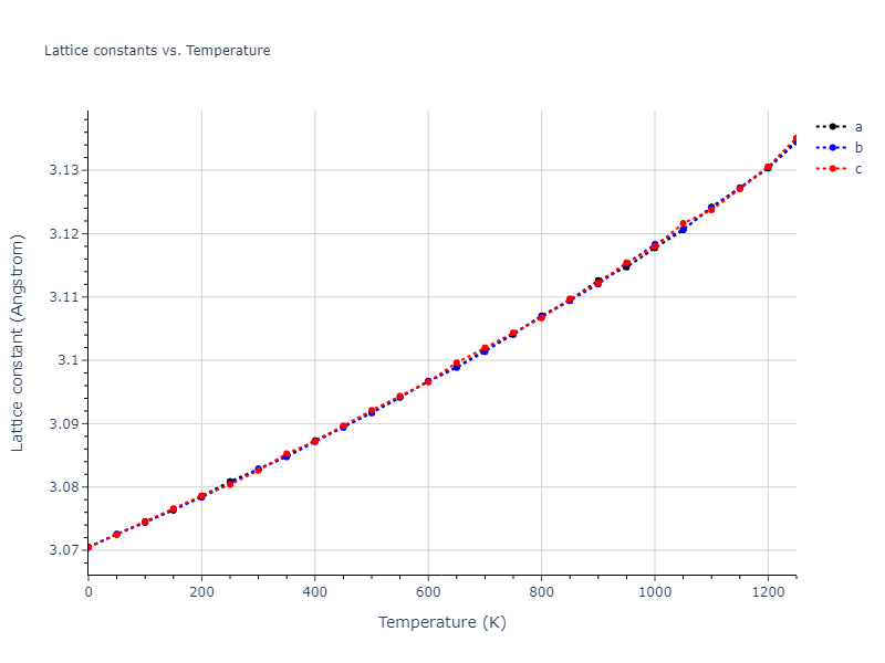 1986--Foiles-S-M--Ag-Au-Cu-Ni-Pd-Pt--LAMMPS--ipr1/mdsolid.AuCu.B2--CsCl.545e2cb7.a