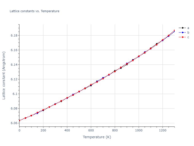 1986--Foiles-S-M--Ag-Au-Cu-Ni-Pd-Pt--LAMMPS--ipr1/mdsolid.AuCu2Pd.L2_1--AlCu2Mn--heusler.a3ebe4d7.a
