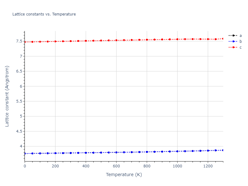 1986--Foiles-S-M--Ag-Au-Cu-Ni-Pd-Pt--LAMMPS--ipr1/mdsolid.AuCu3.oqmd-301102.660f5caf.a