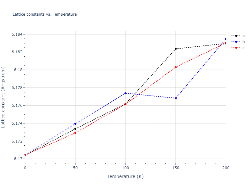 1986--Foiles-S-M--Ag-Au-Cu-Ni-Pd-Pt--LAMMPS--ipr1/mdsolid.AuCuPt2.L2_1--AlCu2Mn--heusler.ab977b9e.a