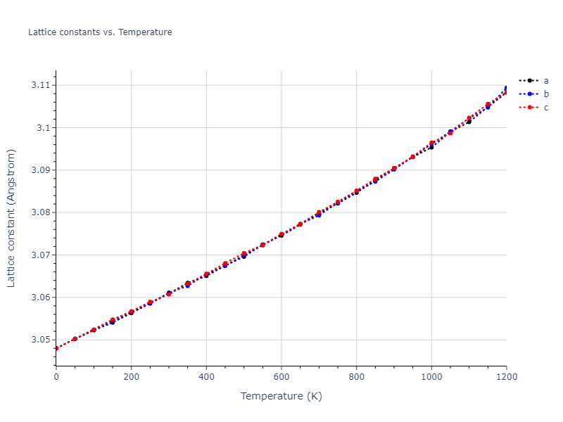 1986--Foiles-S-M--Ag-Au-Cu-Ni-Pd-Pt--LAMMPS--ipr1/mdsolid.AuNi.B2--CsCl.2457ac86.a