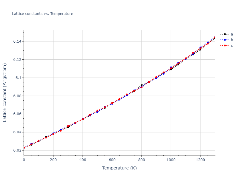 1986--Foiles-S-M--Ag-Au-Cu-Ni-Pd-Pt--LAMMPS--ipr1/mdsolid.AuNi2Pd.L2_1--AlCu2Mn--heusler.ac9db5d0.a
