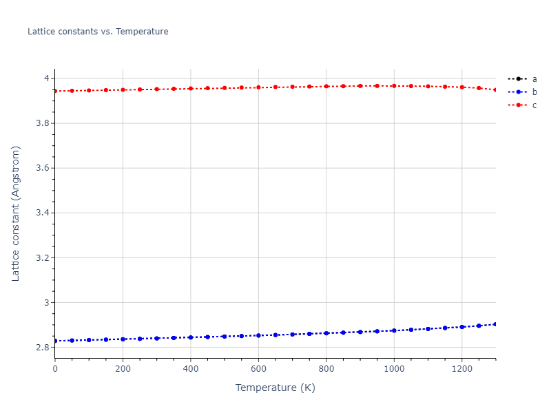 1986--Foiles-S-M--Ag-Au-Cu-Ni-Pd-Pt--LAMMPS--ipr1/mdsolid.AuPd.L1_0--AuCu.3a226d5a.a