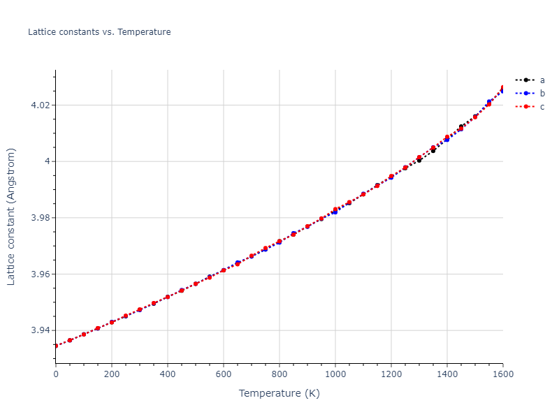 1986--Foiles-S-M--Ag-Au-Cu-Ni-Pd-Pt--LAMMPS--ipr1/mdsolid.AuPd3.L1_2--AuCu3.9554164d.a