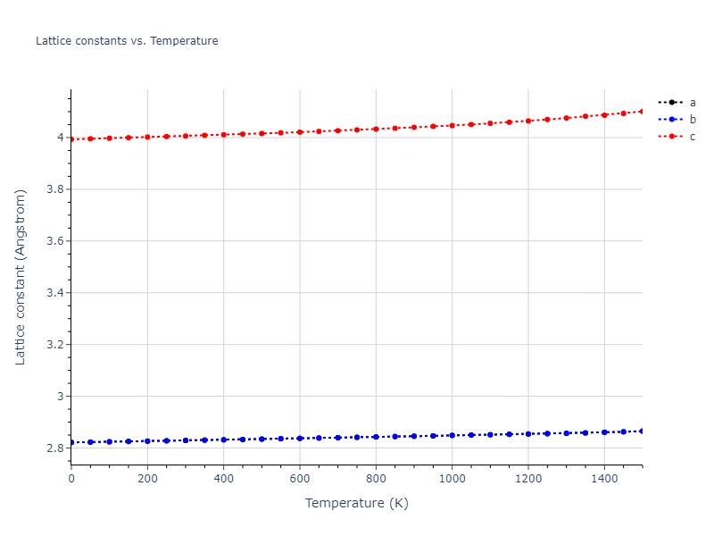 1986--Foiles-S-M--Ag-Au-Cu-Ni-Pd-Pt--LAMMPS--ipr1/mdsolid.AuPt.L1_0--AuCu.0eb57b3f.a